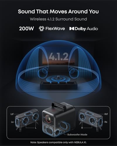 Image of NEBULA X1 Bundle Triple Laser 4K Projector, 3,500 ANSI Lumens, 56,000:1 Contrast, 200W 4.1.2 Surround Sound, Wi-Fi Speaker, 0.9-1.5 Optical Zoom, Smart AI, Dolby Vision, 300 inch Screen, Micro Gimbal, GTV