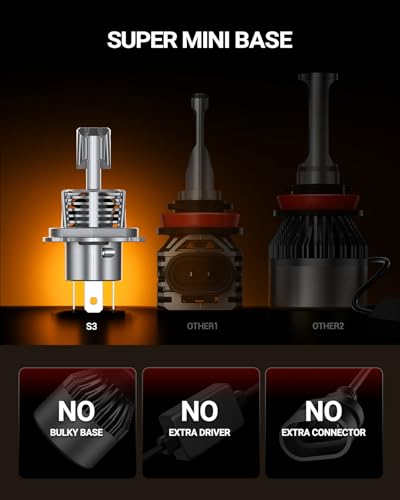 Image of SEALIGHT H4 /9003 LED Light Bulb, 1:1 Real Size, 900% Brighter than Origin, 46,000LM Super Output, 6500K Cool White with 25000RPM Fan, 3Mins Plug and Play, Pack of 2
