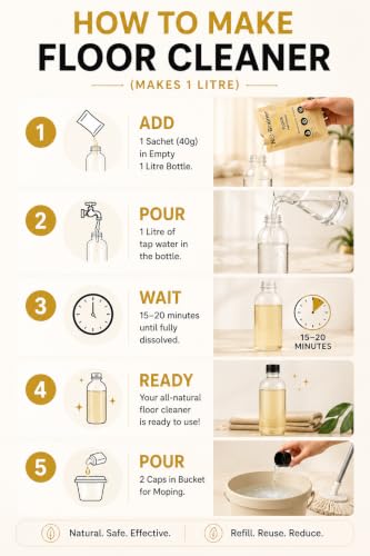 Image of No Brainer Floor Cleaner Value Pack, Plant-Based & Natural | Powder-to-Liquid, 5 Pouches Make 5 Litres, Citrus | For Marble, Tiles & Wooden Floors | Eco-Friendly, No Residue, Baby & Pet Safe