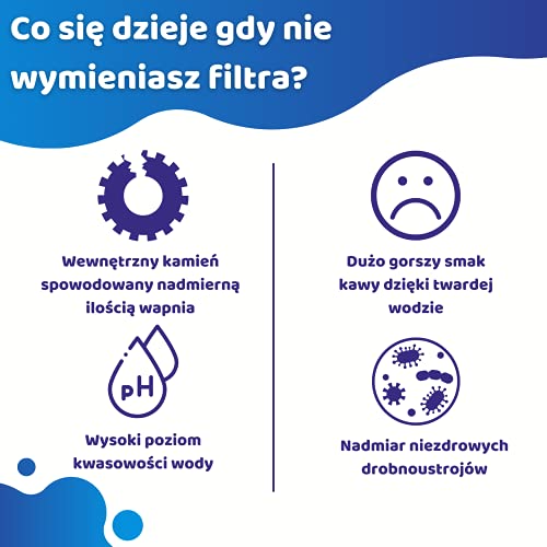 Vervangende waterfilter voor Brita Intenza – kalkfilter zoals EQ Series waterfilter, TZ70003, Brita Intenza, TZ70033, EQ… - Image 8