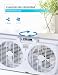BLACK+DECKER Ventilador de ventana doble de 9 pulgadas para visualización de ventana con 2 ajustes de velocidad Imagen de BLACK+DECKER Ventilador de ventana doble de 9 pulgadas para visualización de ventana con 2 ajustes de velocidad