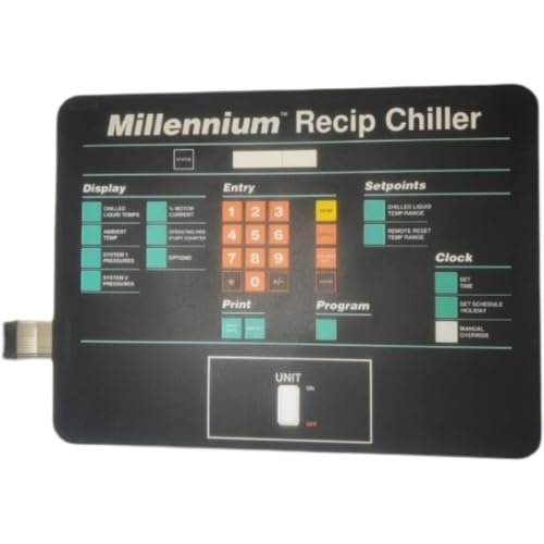 1PCS brand new FC-65N AC220V contactor