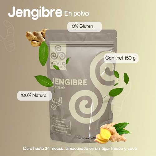 Proteínas, Imagen adicional