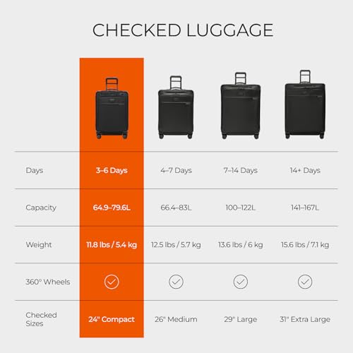 Image of Briggs & Riley 24 Inch Compact Checked Suitcase Luggage with Wheels - Zipperless Compression Expansion System, 360 Spinner, Flat Packing Interior, Accessible Front Pocket - Baseline Collection - Black