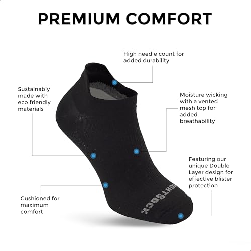 Wrightsock CoolMesh II Cushion Tab Running Socks for Men and Women – Eco-Friendly Anti Blister Socks - American Made2