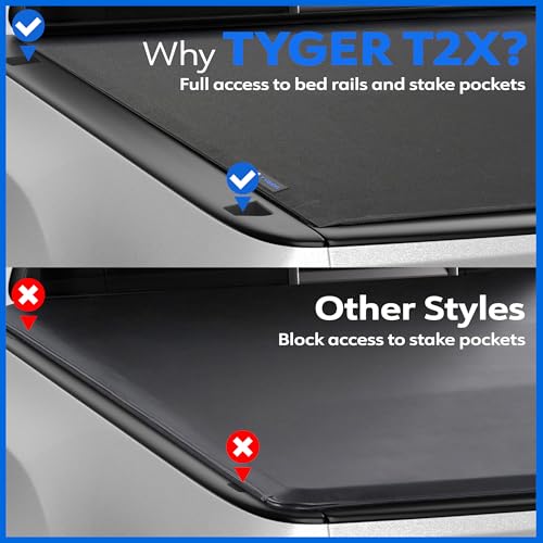 Tyger Auto T2X Low Profile Soft Roll-up in Fabric Truck Bed Tonneau Cover Compatible with 2019-2026 Chevy Silverado GMC Sierra 1500 (Not fit 19 LD/Limited) | 6'7" (79") Bed | TG-BCXC3945 - Thumbnail 3