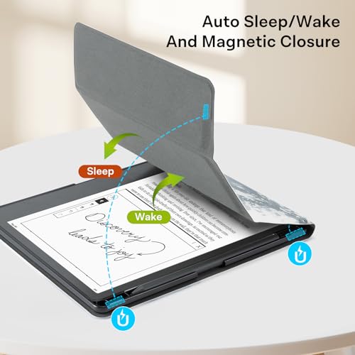 Image of CoBak Case for E-Reader - All New PU Leather Cover with Auto Sleep Wake Feature for Tablet Reader 10.2 inch 2022 & 2024 Released with Pen Holder (not Compatible with Remarkable),Ink Painting