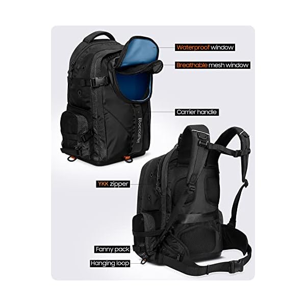 ROCCOPET Dog Carrier Backpack - Waterproof Pet Carrier for Small Dogs