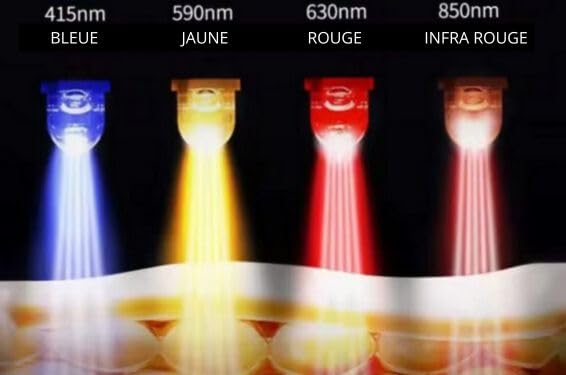 Lampe lumière infrarouge + 3 couleurs luminothérapie photothérapie pour la peau