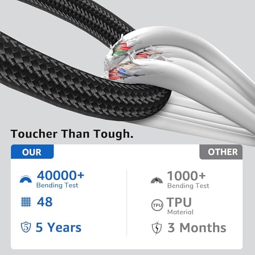 Image of rts Usb C Type C Portable External Hard Disk Drive Hdd Cable,Nylon Braided 10Gbps Fast Charging&Syncing Cord Compatible With Wd Seagate Toshiba Samsung Hitachi Hp Transcend Lacie Sony Buffalo Mac,Black