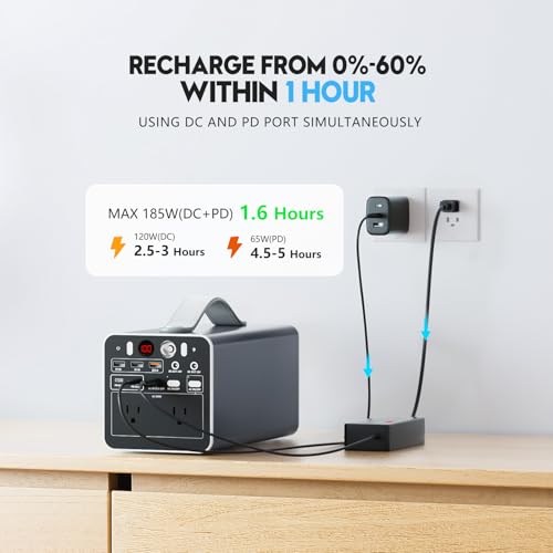 Powdeom 300W Portable Power Station, 299.7Wh Power Bank with AC Outlet, Dual Way 65W PD/USB-C Port, Laptop Charger Battery Pack Power Supply, Solar Generator for Camping Home Emergency 3 AI VOLT Generator Website 41tEX3M+RHL. SL500 AI VOLT Generator Website