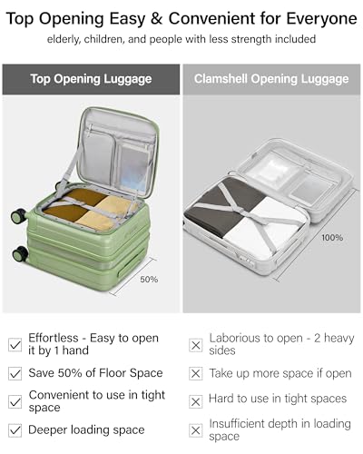 Image of Hanke 45cm Expandable Mini Cabin Trolley Bags, Hard Shell Polycarbonate Top Opening Suitcase, 8 Silent Spinner Wheels, Lightweight Carry On Luggage for Daily Commute & Short Travel,Bamboo Green