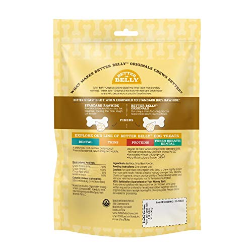 Better Belly Roll #TOP1