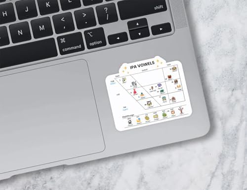 TPDesigns (3pcs) Multicolor Speech Therapy Sticker - IPA Vowels & Diphthong Chart - Durable & Waterproof Vinyl Rectangular Sheet - Perfect for Laptops, Water Bottles, Car - Ideal for Gifting image 4