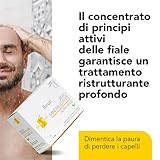 Seta Pack B0BL5T2TRH lato 4