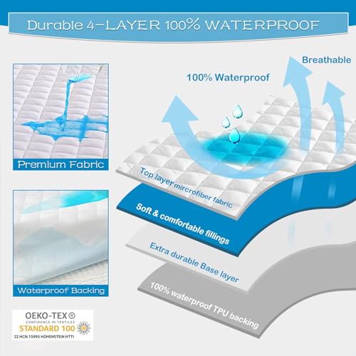 GRT Waterproof Sofa Bed Mattress Pad - 100% Waterproof Full Sleeper Sofa Mattress Protector Quilted, Breathable Noiseless Sofa Mattress Topper Cover, Full 54x72, White by GRT - Image 2