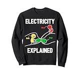 Volt Ohm Amp Funny Electrical Engineer Electrician