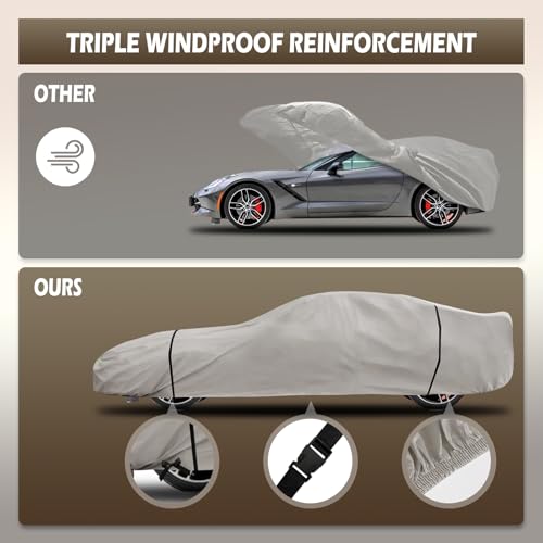 Image of Migaven 6 Layers Car Cover Custom Fit for Corvette C4 C5 C6 C7 C8 1980-2025, Waterproof Full Exterior Cover Rain Sun Protection with Door Zipper (Not Include Mirror Pocket)