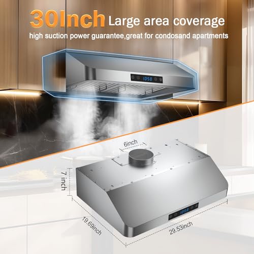Image of 30 Inch Under Cabinet Range Hood 1200 CFM, 4-Speed Kitchen Hood with Touch Control & Gesture Sensing Stainless Steel Kitchen Stove Vent Hoods with 2 LED Lights Supreme Series
