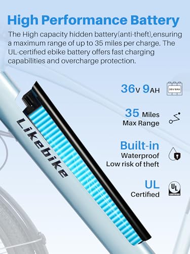 Seeker 26" Electric Bike for Adults with Peak 500W Brushless Motor, 35Miles 324WH Removable Battery 20MPH Commuting Electric Mountain Bike,UL 2873 Certified, Front Fork Suspension - Image 3