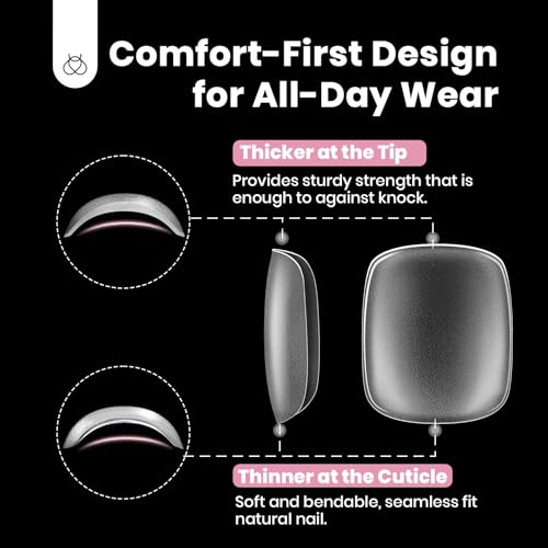 Image of Beetles Soft Gel Toe Nail Tips Square - 16 Sizes 192 Pcs Full Cover Nail Tips Fake Acrylic Toe Nail Pre-Etched Double Matte Press on Toenails, Toe Nail Extensions for Women