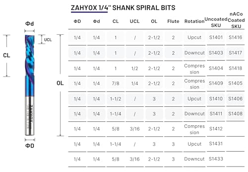Broca de enrutador en espiral ZahyoX fresa CNC de carburo para madera 7