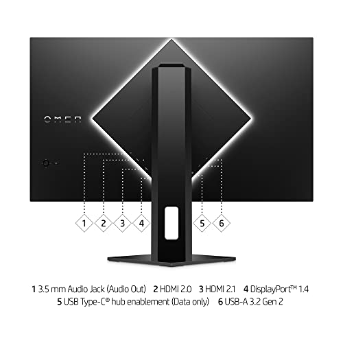 Omen 27U 4K Gaming Monitor, 4K Uhd Display (3840 X 2160), Ips Panel, 99% Srgb, 95% Dci-P3, 16:9, Amd Freesync Premium Pro Technology, 27U (2022) #TOP4