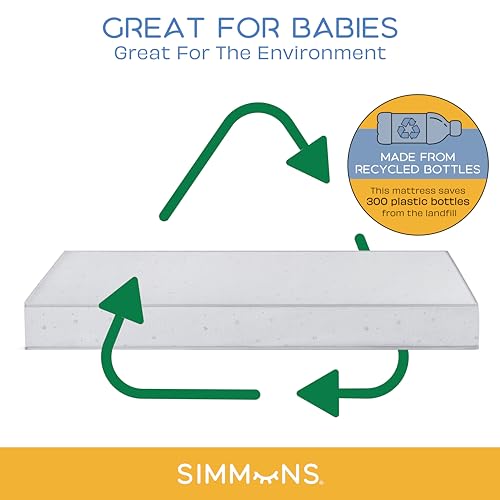 Image of Simmons Kids Silver Nights Dual Sided 2-Stage Baby Crib Mattress and Toddler Mattress - GREENGUARD Gold - Waterproof - Sustainably Sourced Core Fiber Core, Grey