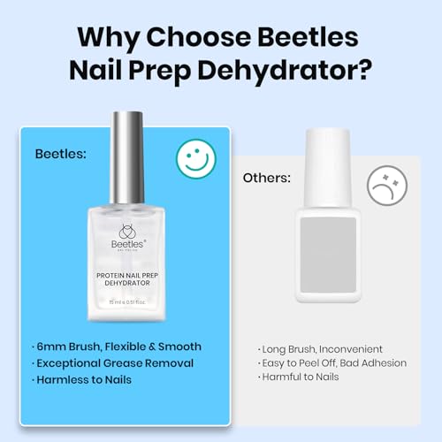Image of Beetles Protein Nail Prep Dehydrator and Primer Upgraded Formula