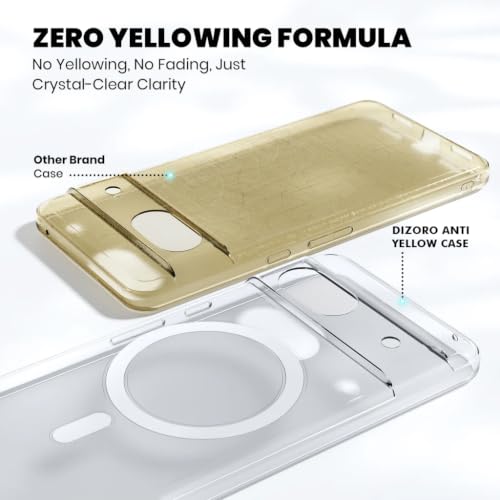 Image of DIZORO Compatible with Google Pixel 8a 5G Back Cover Case Clear,[ Anti Yellow ][Military Grade Protection] Hard PC Back Cover Transparent