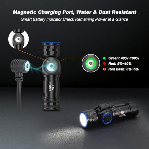 Lampe frontale 520 lumens pour travailler les mains libres