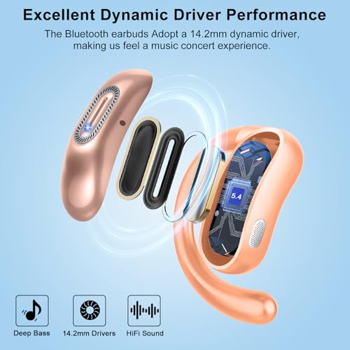 Image of Qecnato Open Ear Headphones for Sports & Work, 50H Battery, Orange
