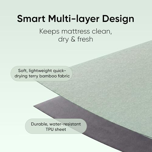 Image of Frido Bamboo Waterproof Mattress Protector for King Beds (78 x 72 Inch), Soft Bamboo Terry Comfort, Cooling Breathable & Noiseless Mattress Cover, Fit for Mattresses Up to 10 Inches (Sage Green)