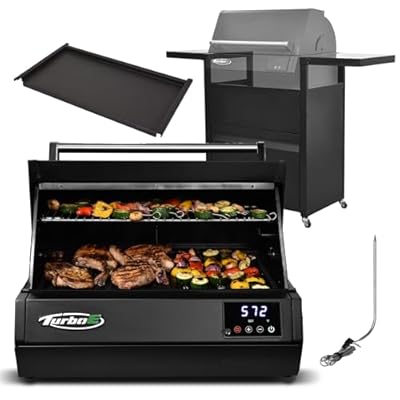 Turbo E Outdoor Electric Grill by PLUGNGRILL - High-Power 1700W Infrared Grill Technology - 24-Inch Smart BBQ Grill with Probe & Digital Display for Precise Cooking & Searing (Turbo E Complete Bundle)