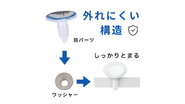 Amazon.co.jp: ドナリー ぬいぐるみ 目 パーツ 60個セット 6種類
