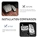 Titgoes 2 PCS Car Pedal Pads Set, Non-slip Accelerator Pedal Covers, Car Brake Pedal Protectors, Automatic Automobile Accessories, Universal for Most Cars, Trucks and Vans (Silver)