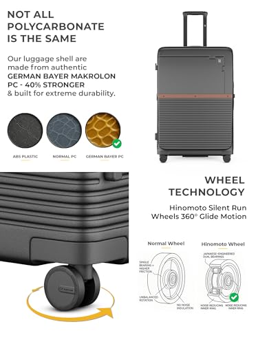 Image of EUME Aerotop Checkin Trolley Bag Large | Space Saving Top Open Suitcase | Expandable Hardshell Polycarbonate Luggage | TSA Lock, Anti Theft Zipper, Super Silent Wheels | 105L Charcoal Black