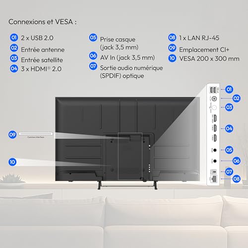 Medion 125.7 Cm 50 Téléviseur Ultra Hd Smart Tv Dolby Vision Hdr Dolby Atmos Vida Store Prime Video Disney+ Dazn … - vue 8