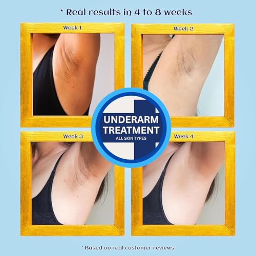Image of Underarm Brightening Spray 5% Glycolic Acid | Face, Neck, Knees & Body Exfoliating Toner | Fades Dark Spots, Hyperpigmentation & Evens Skin Tone | Multi-Purpose Brightening Spray (100ml) (Pack of 1)