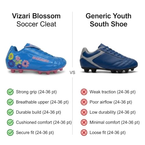 Vizari Blossom Soccer Cleats for Girls, Boys, Toddler | Youth Firm Ground FG Athletic Outdoor Football Shoes for Little/Big Kid Blue/Pink by Vizari - Image 7