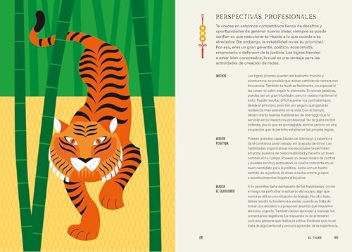 Zodíaco Chino: Conócete y Mejora Tu Vida