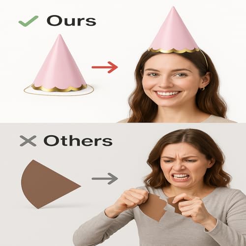 image for Fvumhlaoog 24 Pcs Pre-Assembled Birthday Party Hats for Kids Birthday 