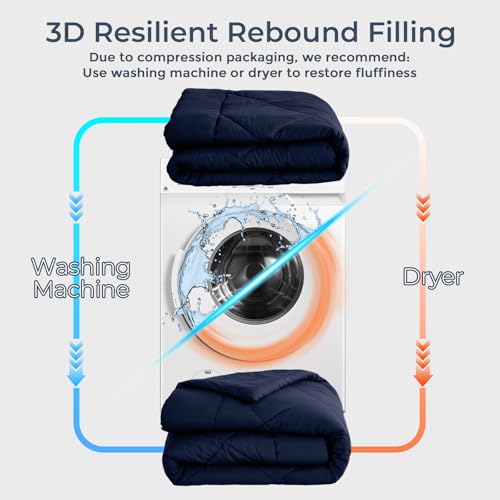 HEVUMYI Navy Blue King Comforter Set - 7-Piece All Season Bed in a Bag King, Ultra Soft Bedding Set with Comforter, Flat Sheet, Fitted Sheet, Pillowcases, Pillow Shams, Navy Blue
