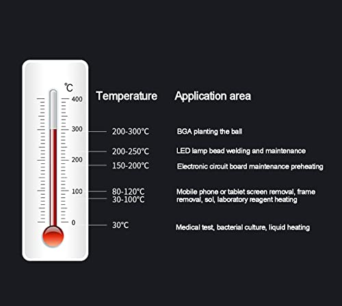 BAUSATZ Preheating Station for Mobile Heating Phone Screen Replacement Electric Heating Plate Electronic Heating Table Welder Hot Plate Microcomputer Constant Temperature 0-200℃ (US Plug) - Thumbnail 3