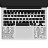 💻 Référence visuelle qui développe la mémoire musculaire – Garder les raccourcis visibles encourage une utilisation répétée, vous aidant à mémoriser les commandes plus rapidement et à réduire la dépendance aux menus et à l'aide en ligne.