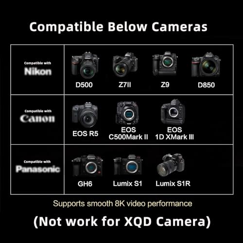 CY Adaptador CFB de cartão de memória CFB tipo B 64 GB CFB da câmera 8K RAW