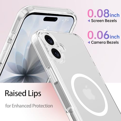 Funda transparente para iPhone 16 Plus parachoques TPU cubierta acrílica 5