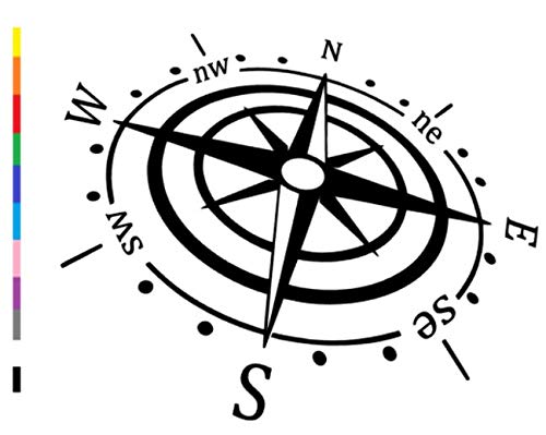 Sticker Roulotte E Bussola Per Camper - Foto 7