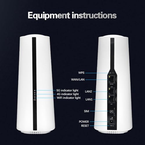 Image of 5G CPE Router with SIM Card Slot 2.4G 5.8G Dual Band Support 32 Users 5G NR NSA SA Wireless Internet Router for Home Work
