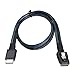 NFHK Oculink PCIe PCI-Express SFF-8611 4i to SFF-8087 36Pin PCIE Slimline SSD Data Active Cable 50cm